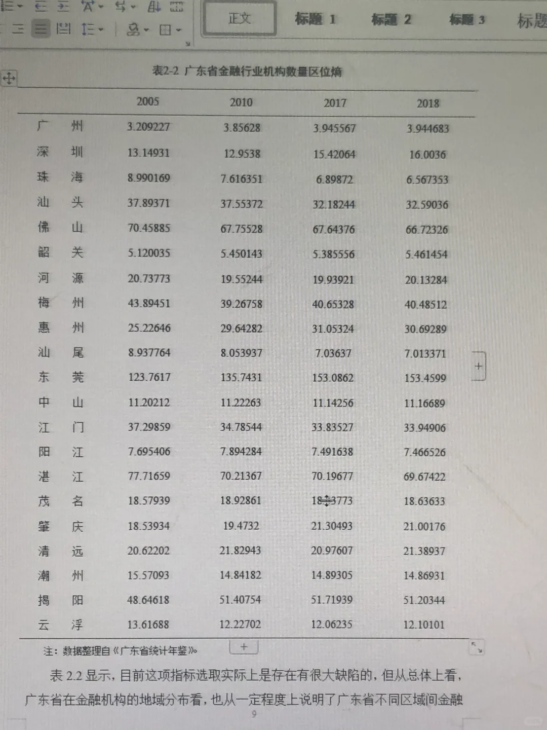绝了!要是在写金融学论文初稿前看到就好了