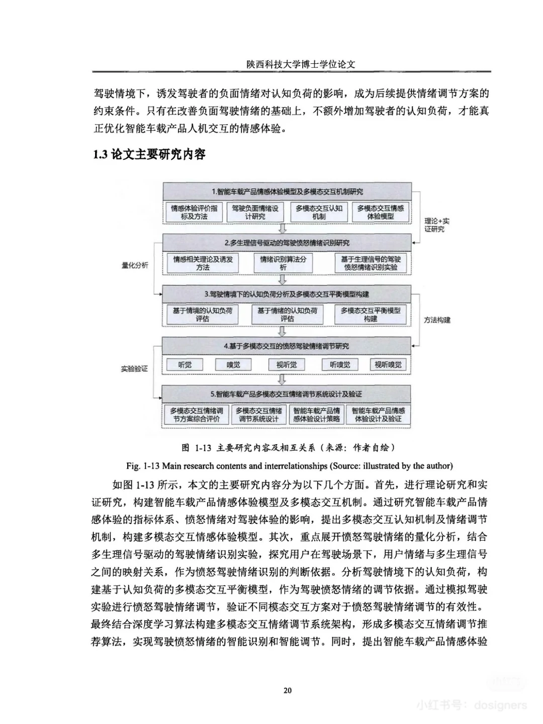 多模态交互环境下智能车载产品的用户体验研究