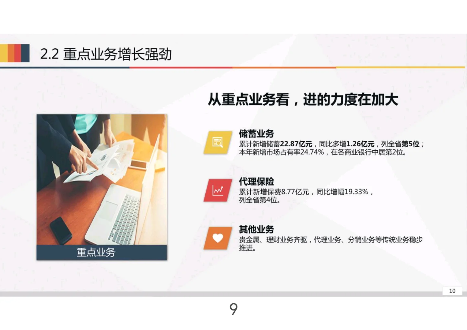 经营分析工作思路汇报（完整版）