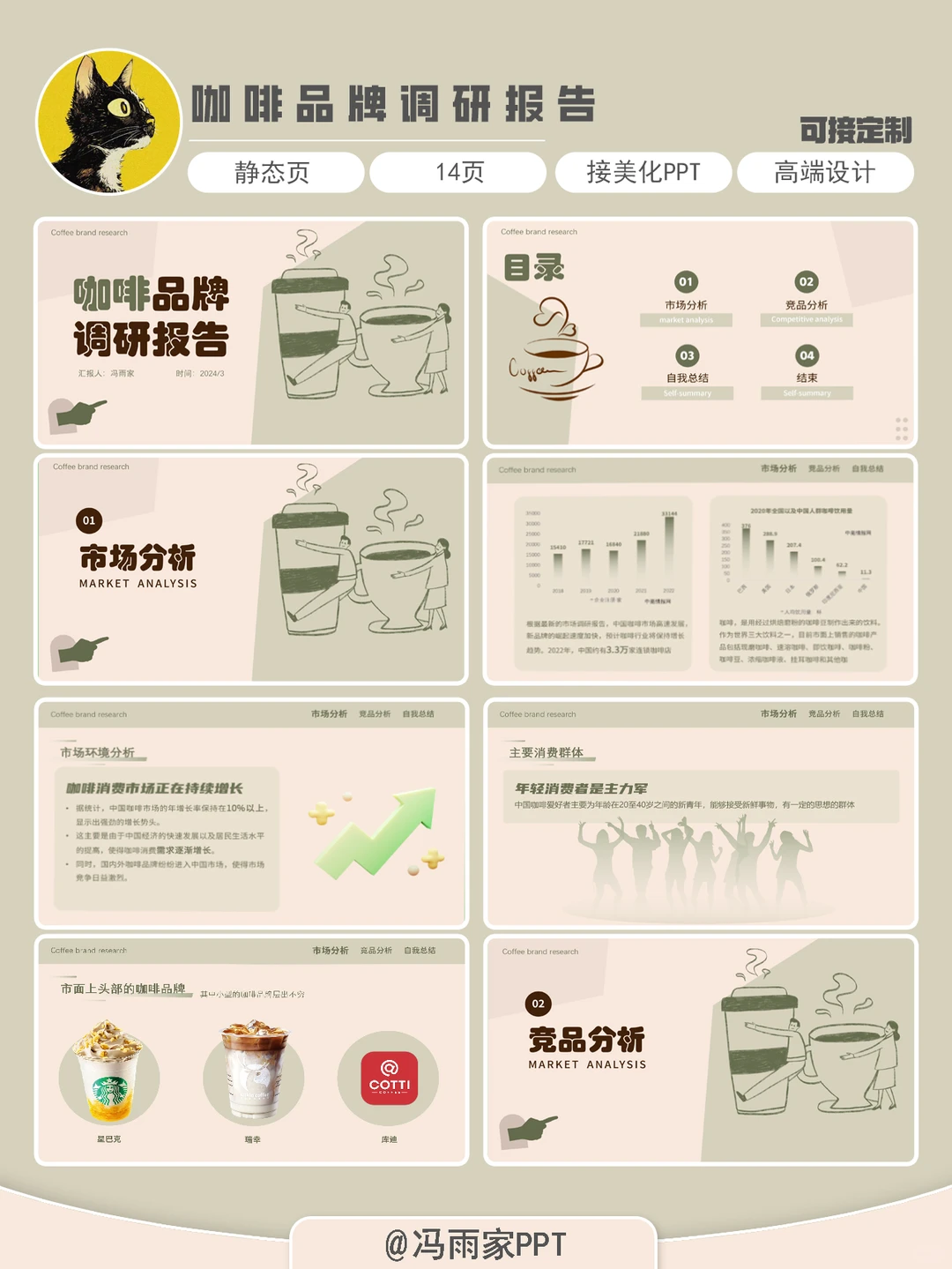 咖啡品牌调研报告，超快搞定你的小组作业！