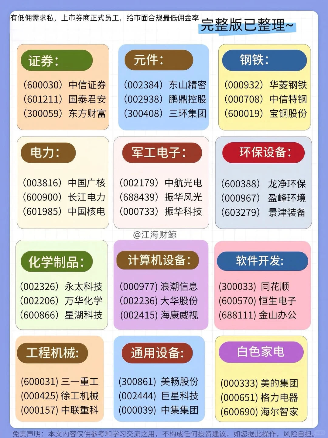 A股33个行业的三大巨头