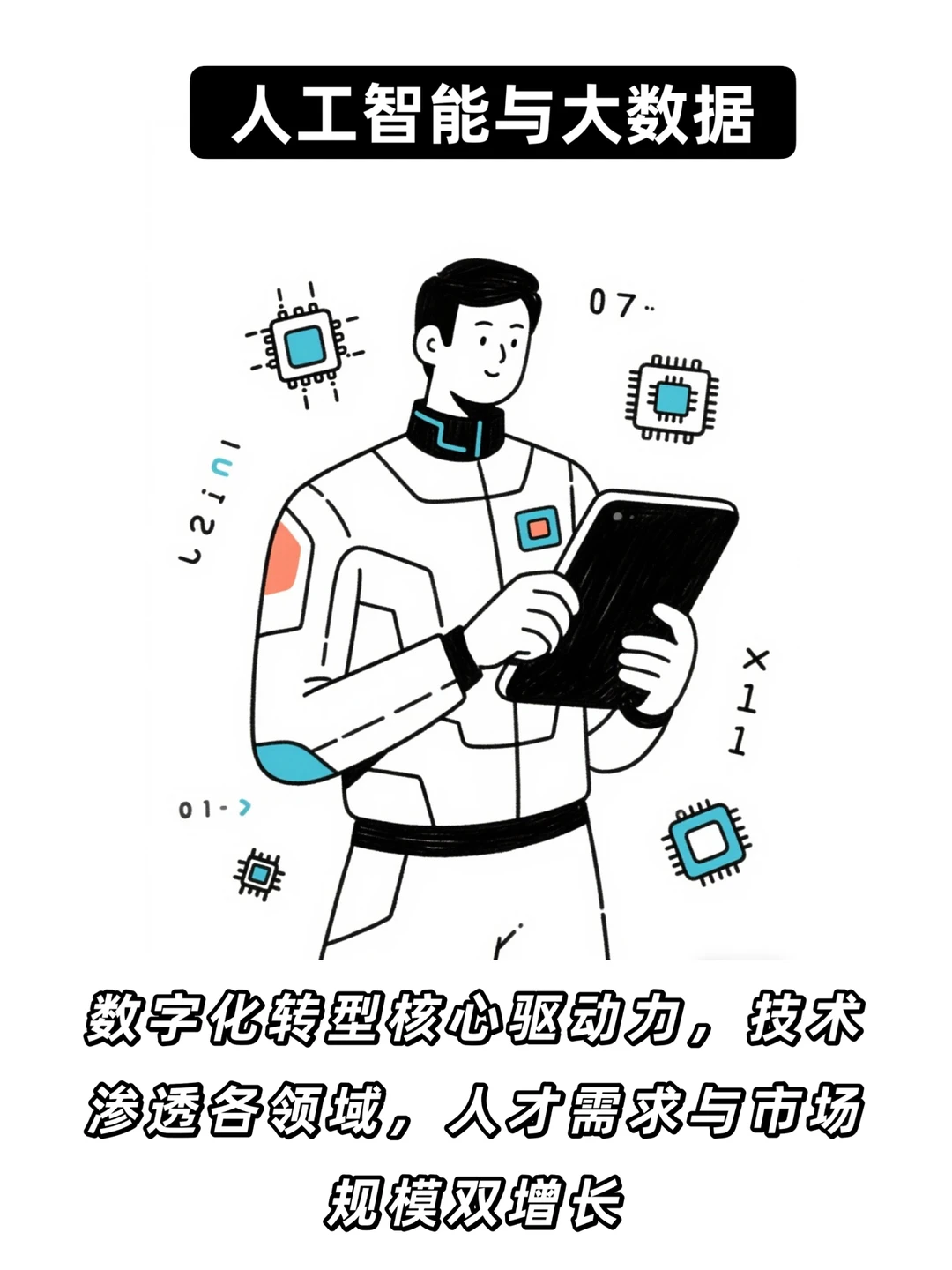 未来5年要暴富，这5个行业一定要看看