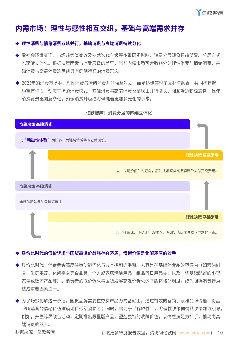 新国货品牌增长逻辑核心指南?