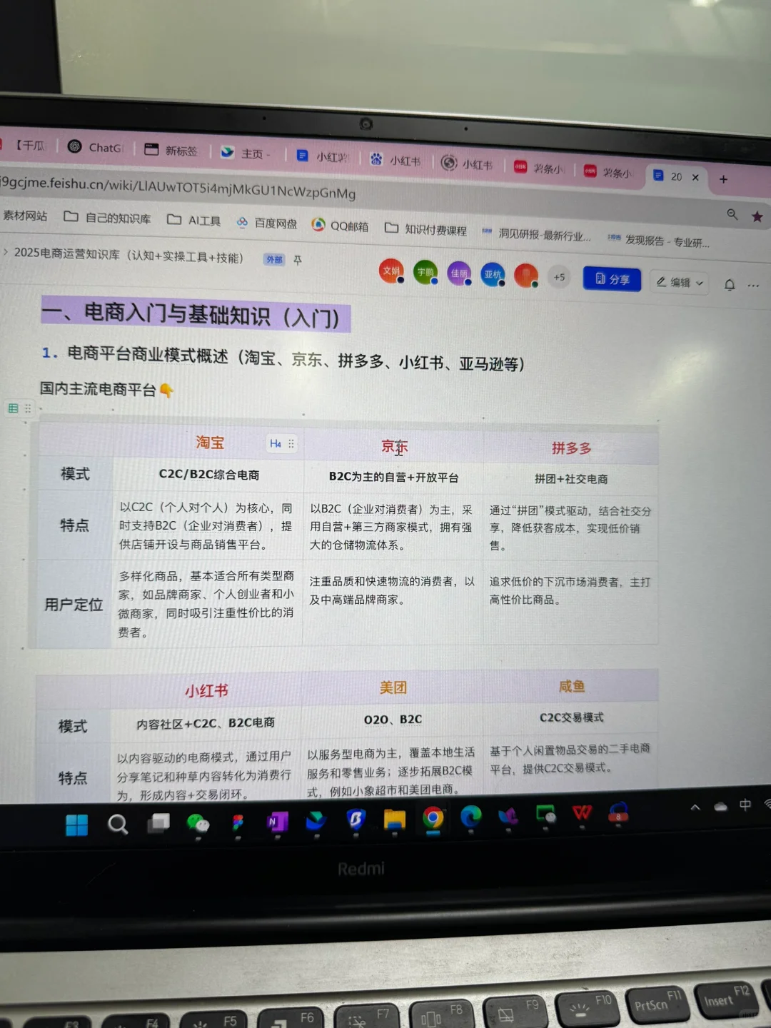 这份运营知识库即将卖了1000份啦！