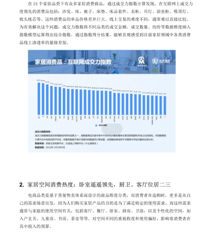 2023中国家居品牌影响力指数报告