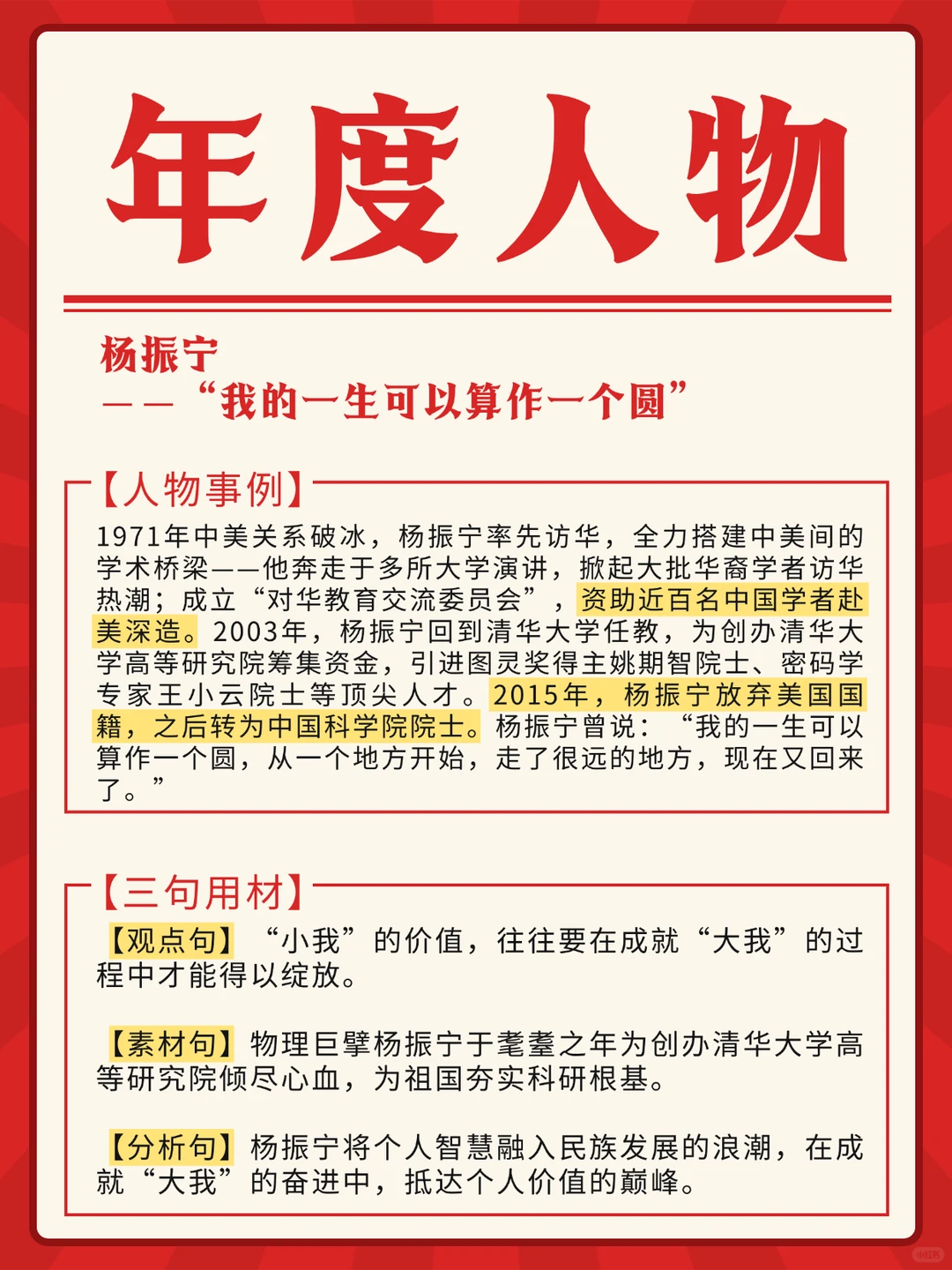 2025年度5大热点人物?太好用了