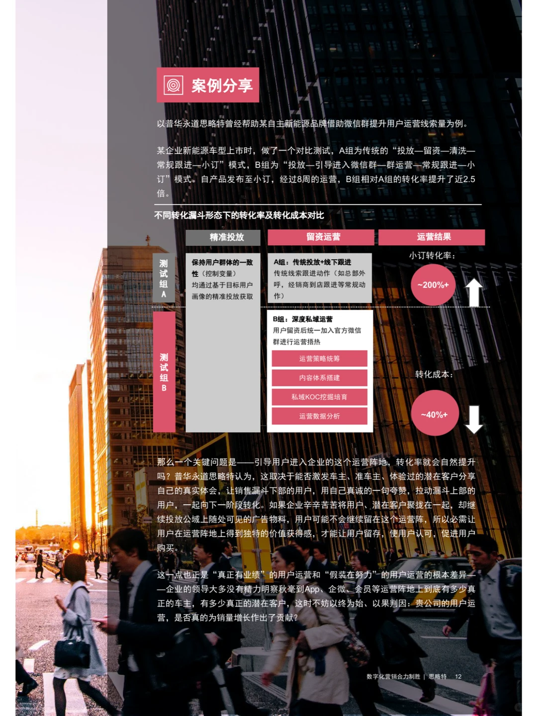 Strategy&：数字化营销合力制胜