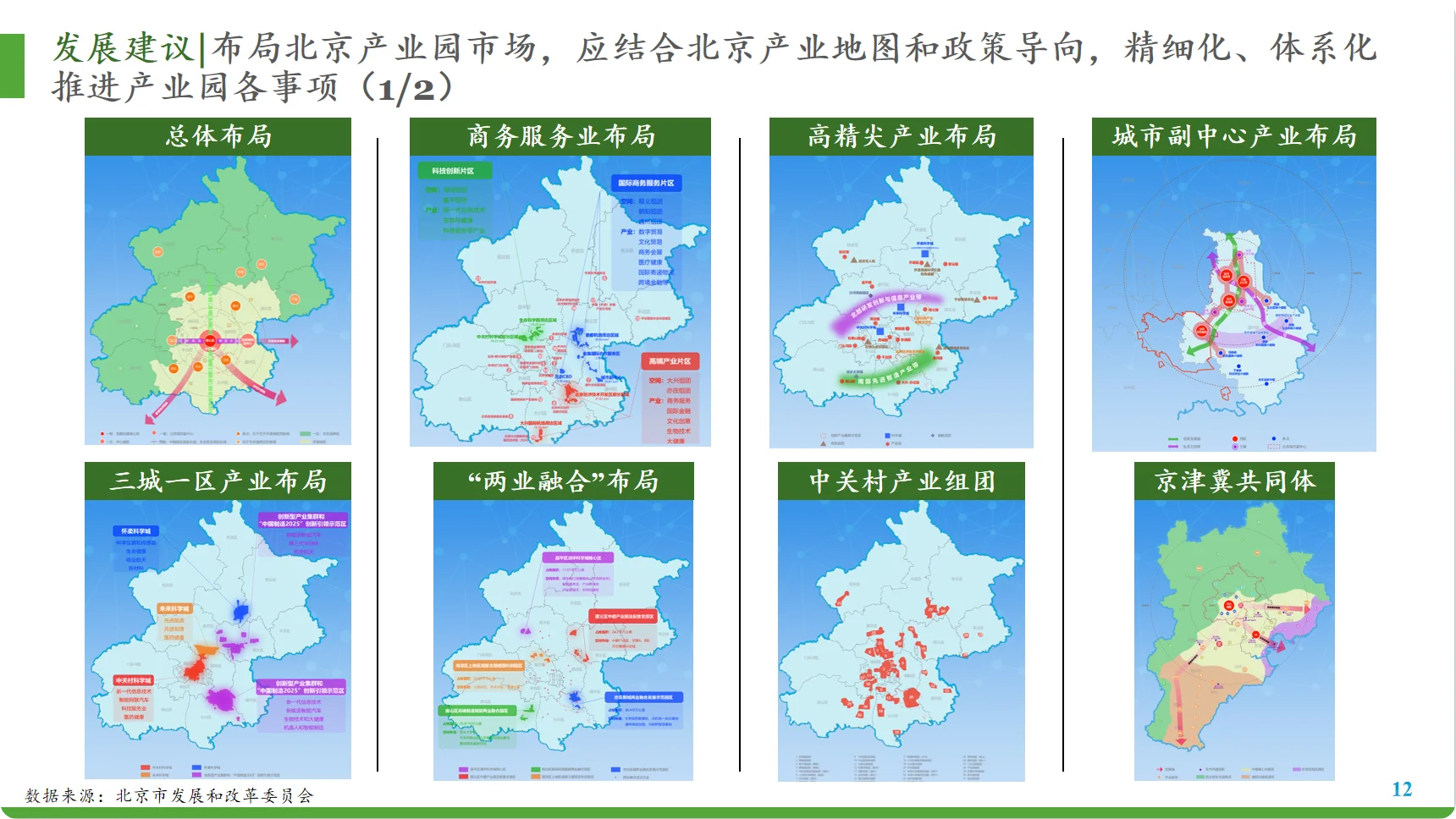 北京市产业园市场研究报告（下）