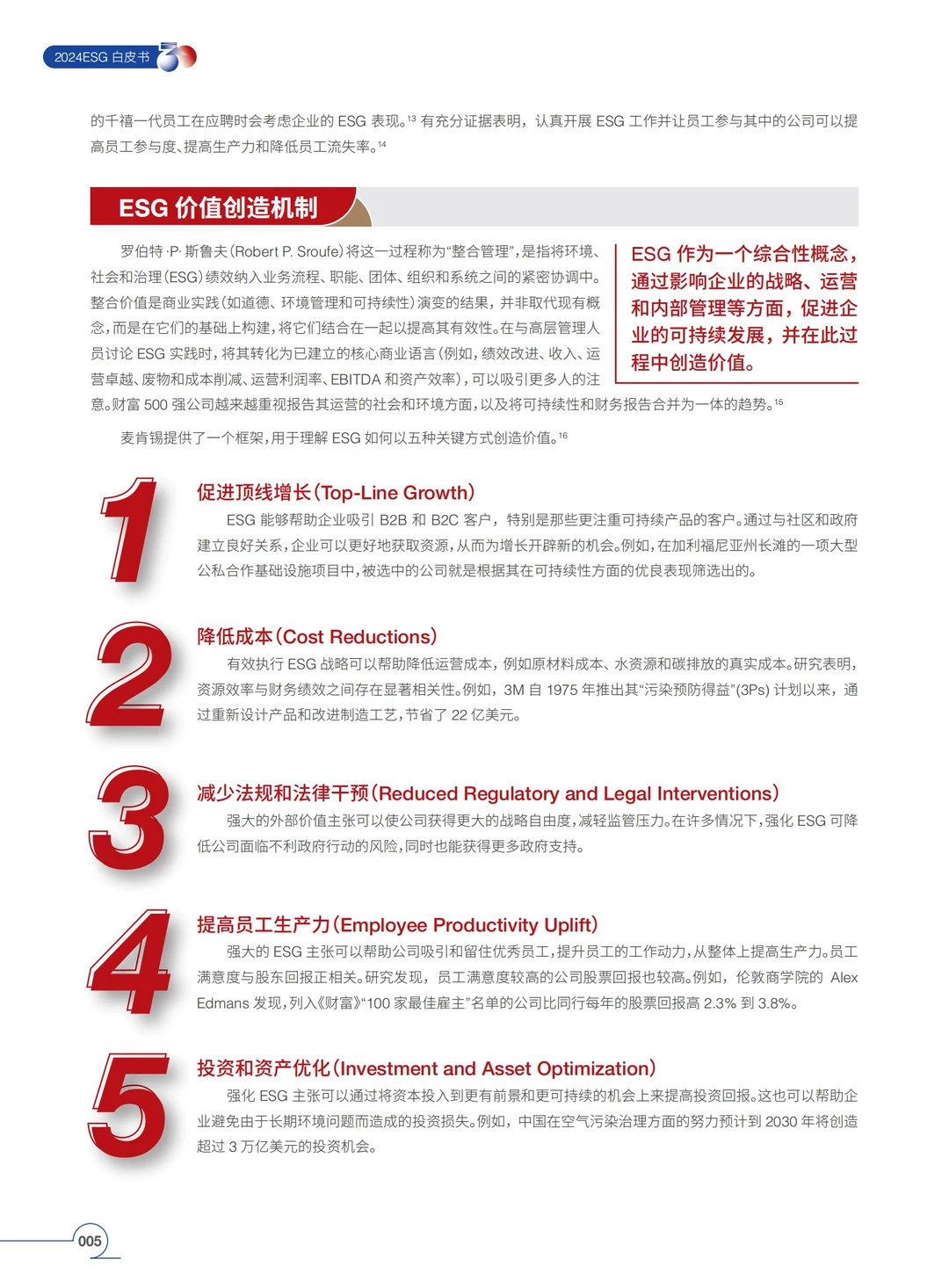 2024 ESG白皮书