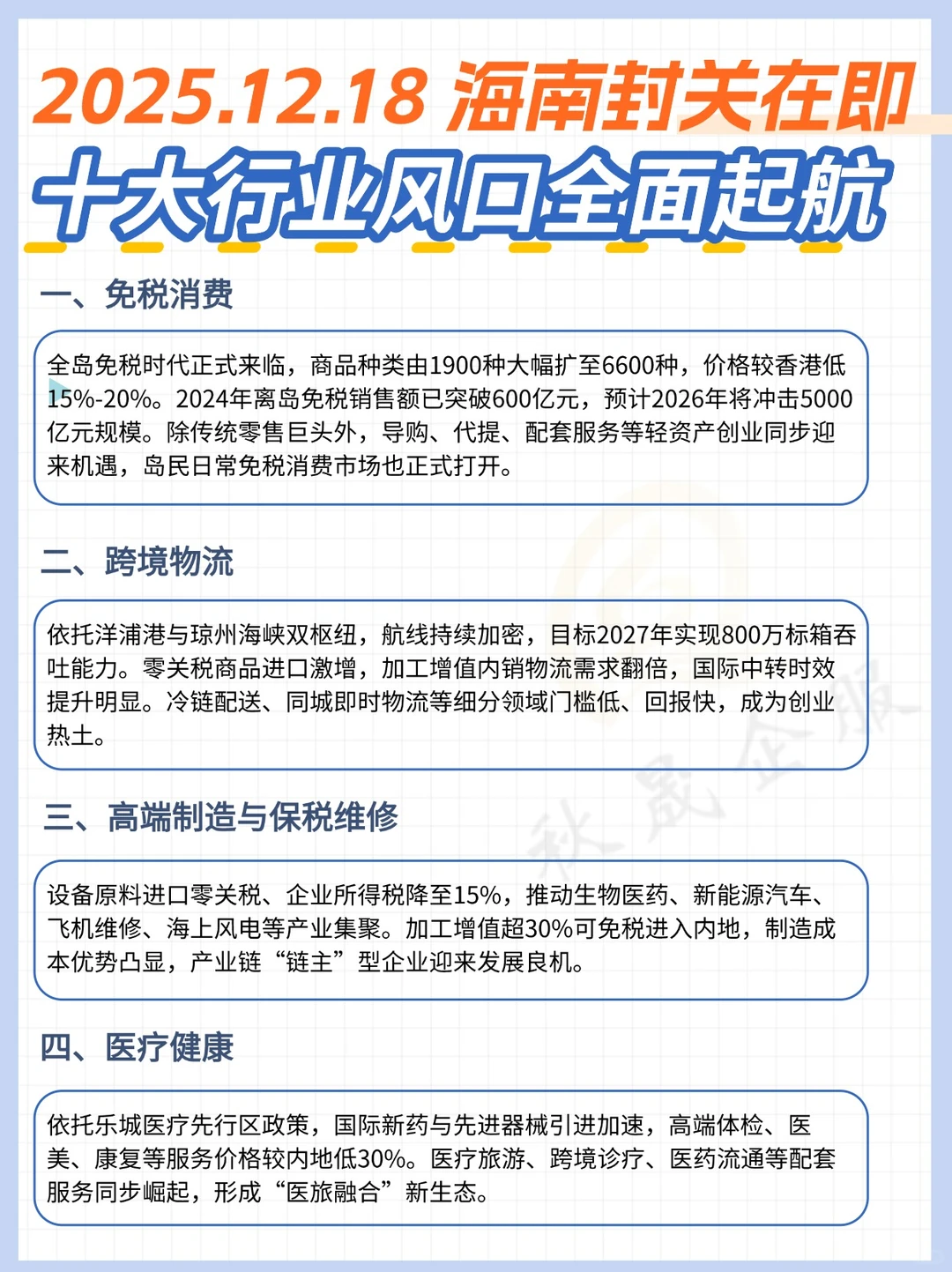 海南封关在即,这十大风口行业即将爆发!