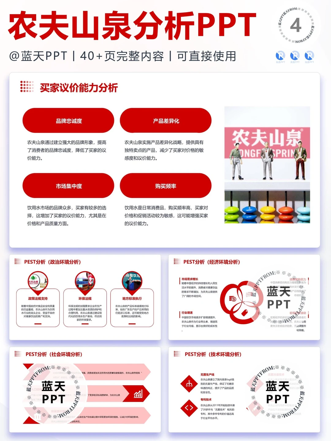 【156】农夫山泉品牌营销案例策略分析PPT