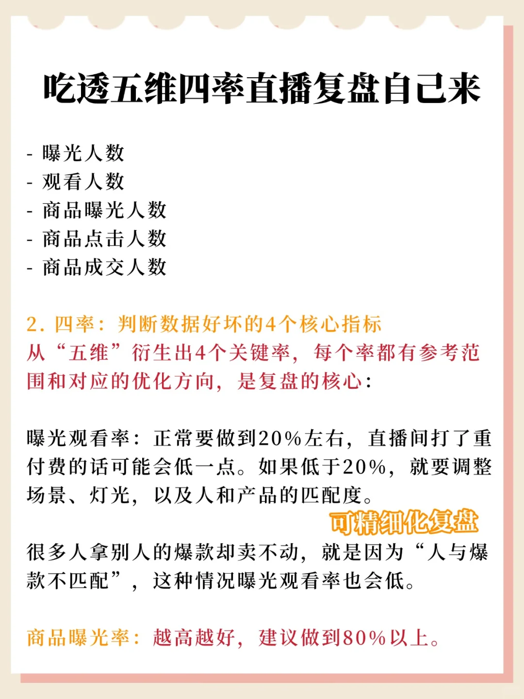 吃透五维四率直播复盘自己来?