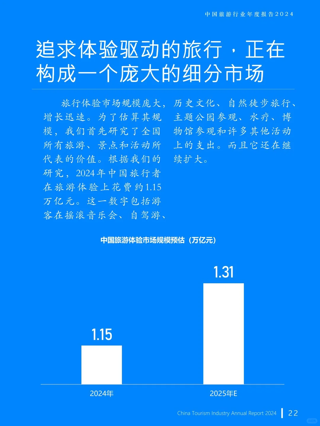 771|旅游行业年度报告2024