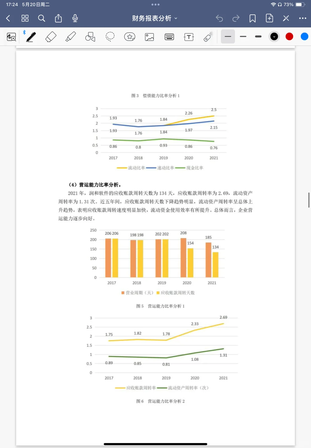 财务报表分析课后习题解答??‍♂️