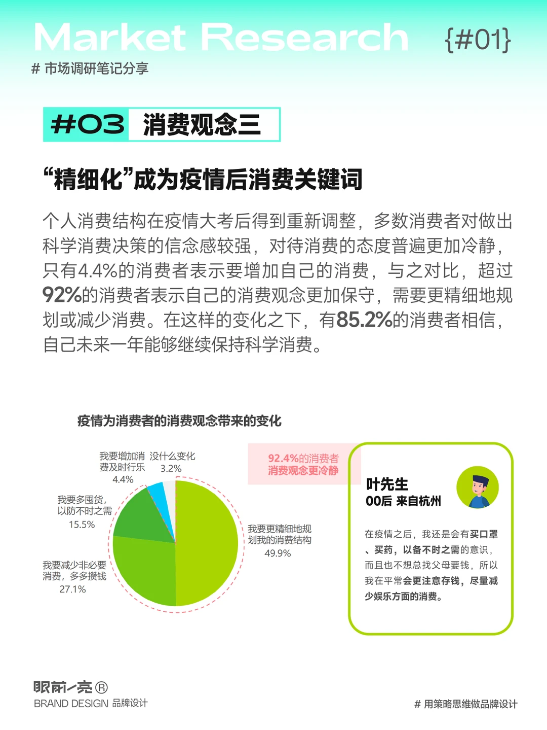 2023中国消费者趋势洞察