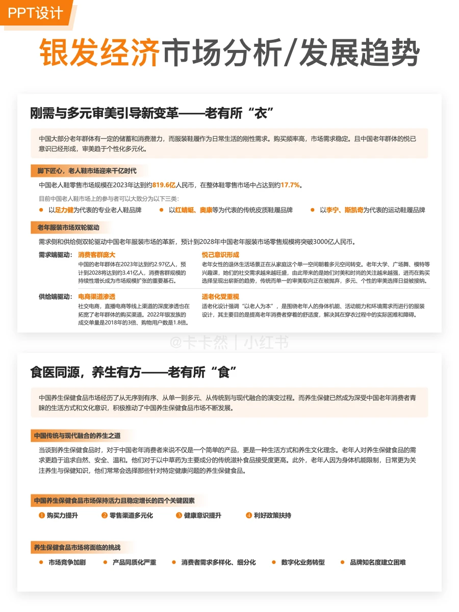 PPT练习94｜银发经济市场分析&发展趋势