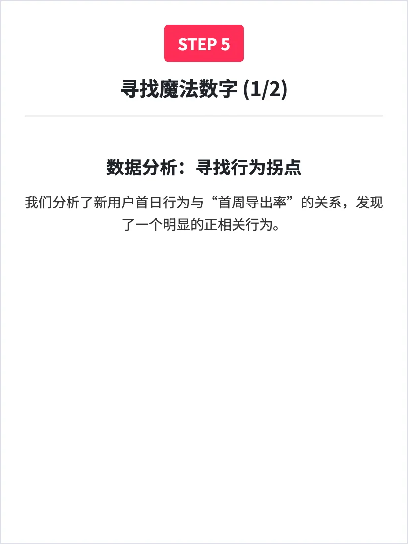 Lovart 设计工具AI:用户增长策略分析