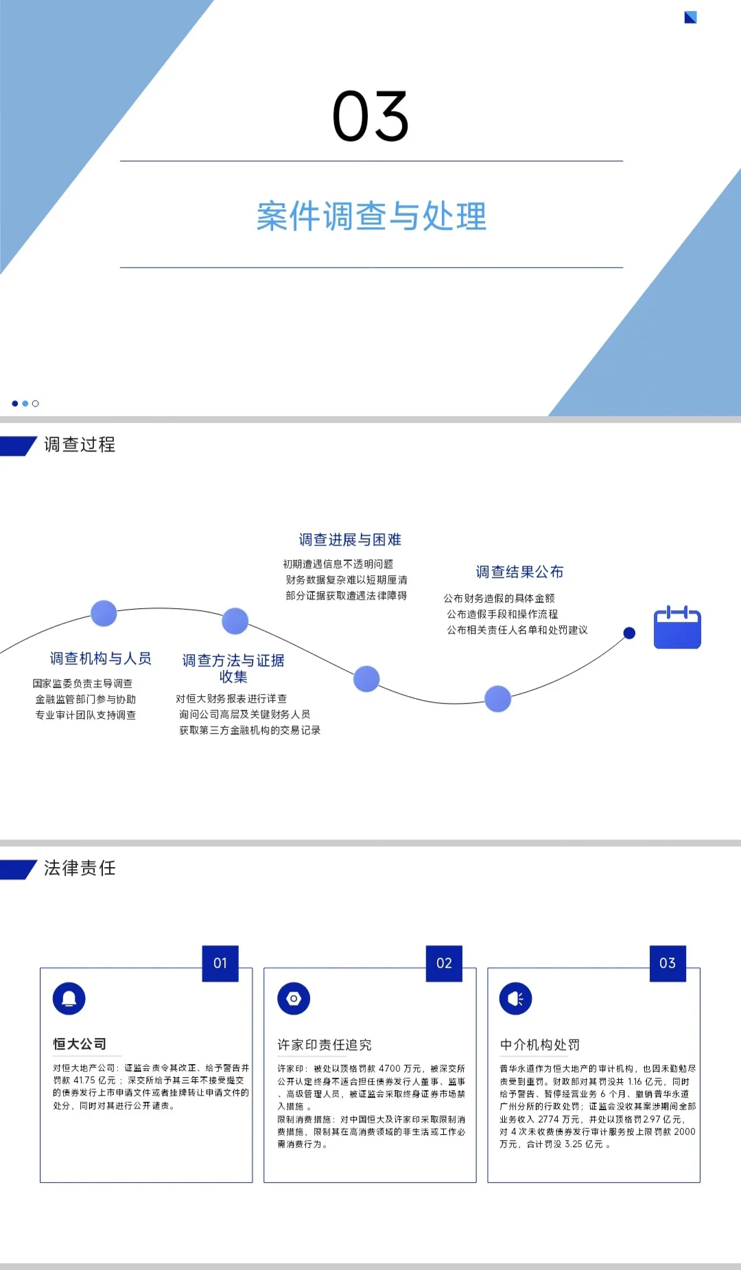 恒大财务造假案例分析，花了一下午时间?