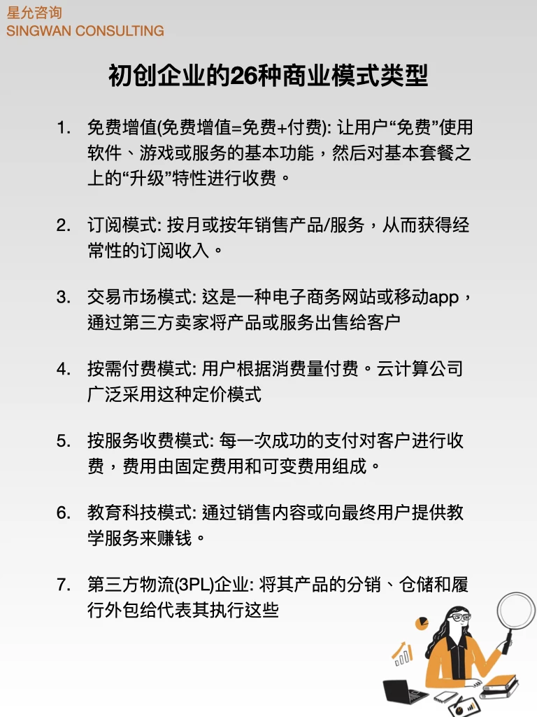一人公司随记｜初创企业的26种商业模式