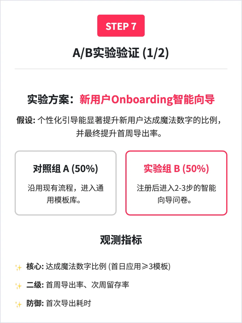 Lovart 设计工具AI:用户增长策略分析