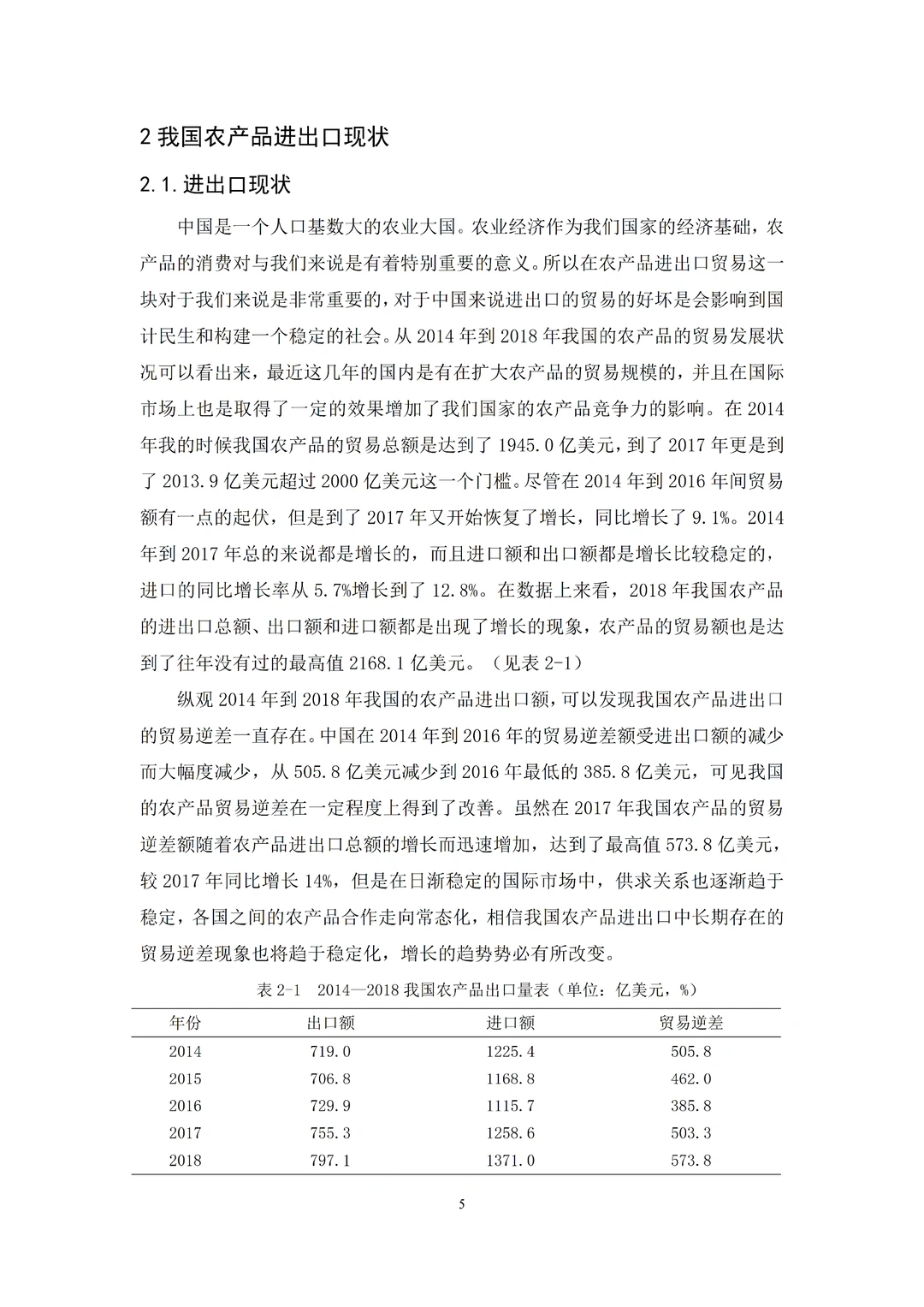 姐妹们,我的国际经济贸易论文初稿写完啦