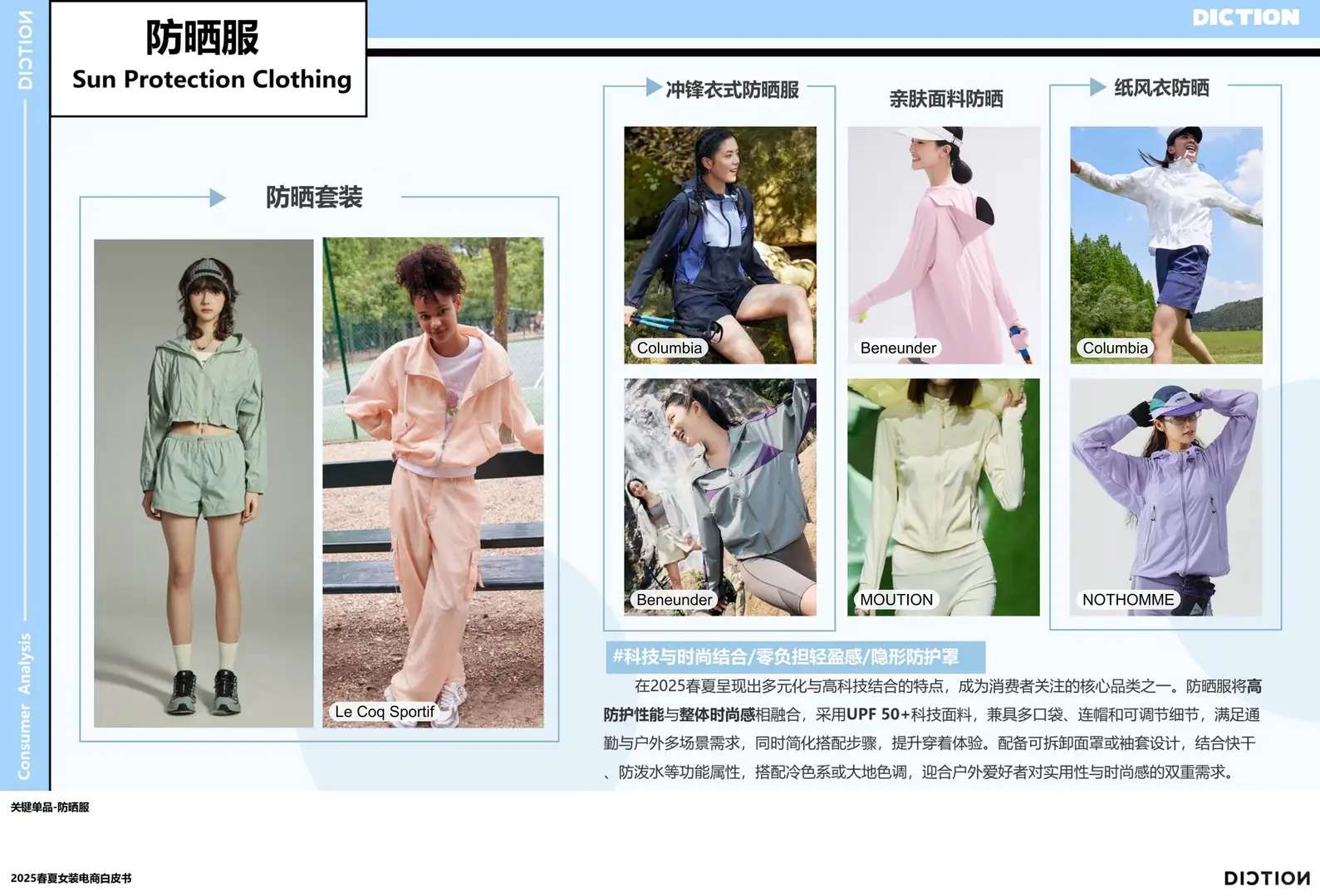 2025女装电商流行趋势
