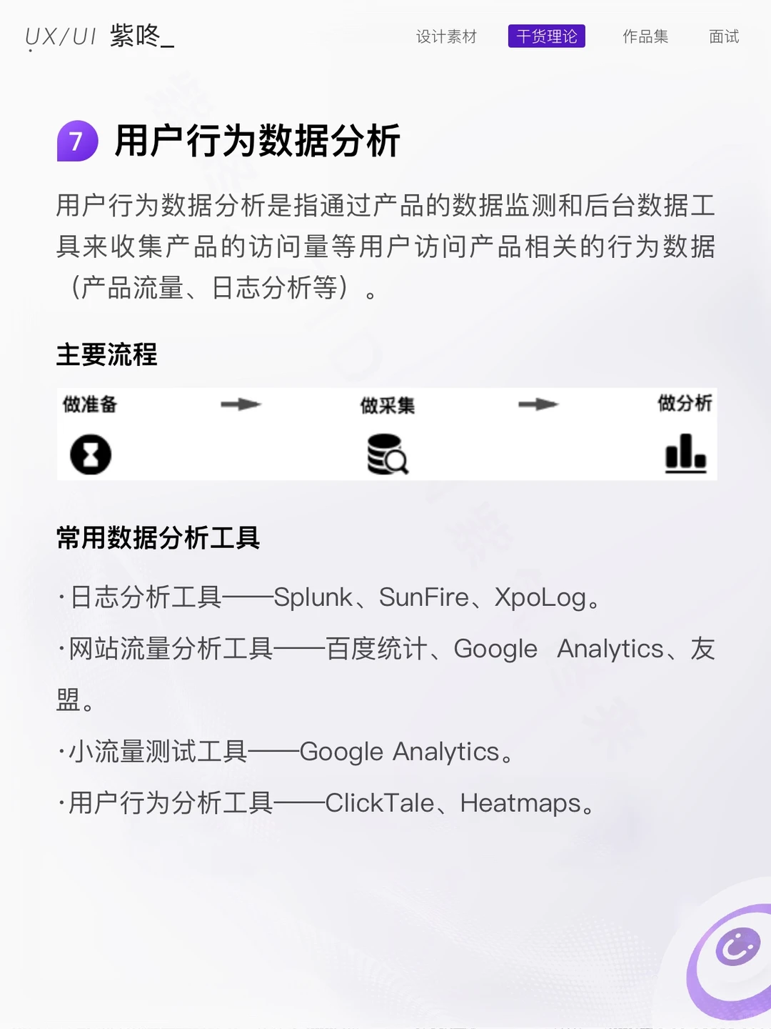 百度/阿里/腾讯UX常用的用户研究方法