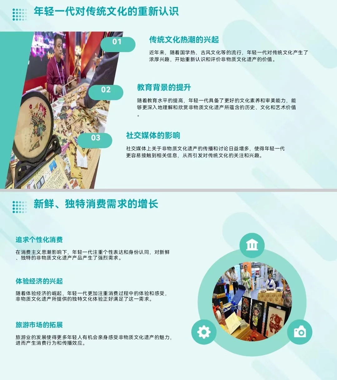 非遗消费趋势PPT｜分析市场走向