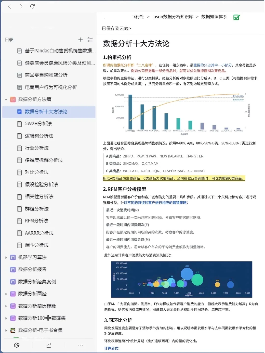 我愿称之为数据分析之光！！