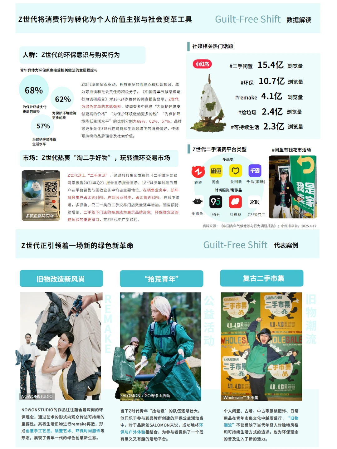 服装穿搭情绪消费风口