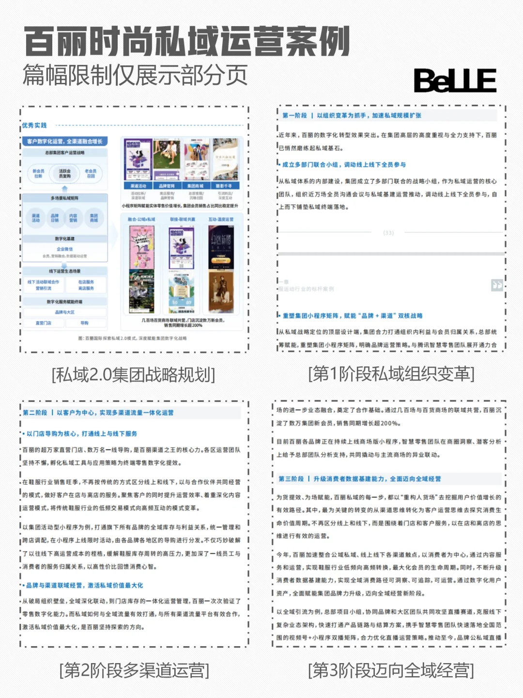 鞋服品牌私域运营深度案例分析合集