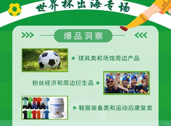 2026世界杯红利，现在就要抢！