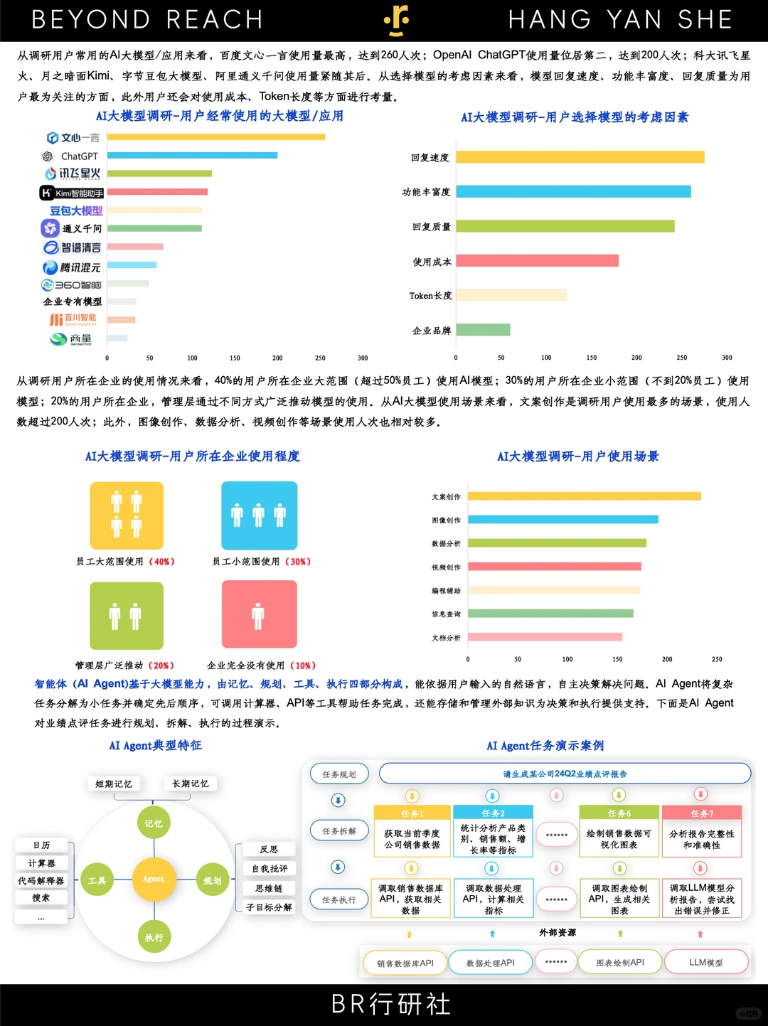 ?全球AIGC:产业全景➕商业模式新发展