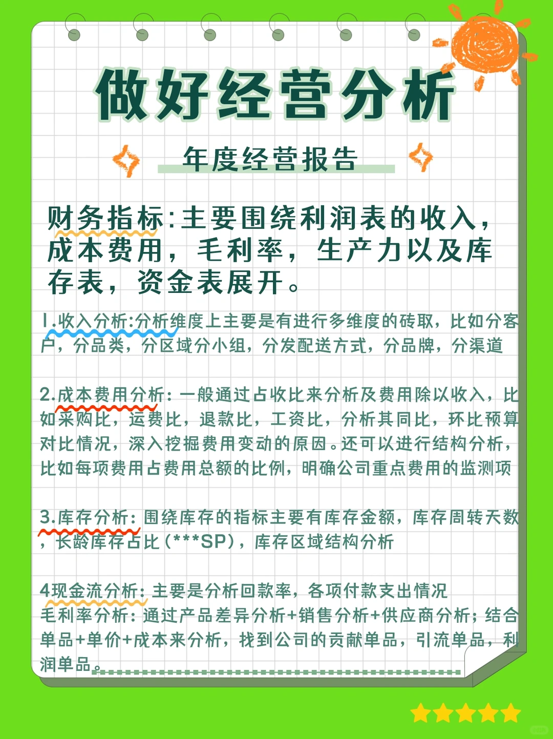 职场‖年度经营分析报告—年度报表\日记