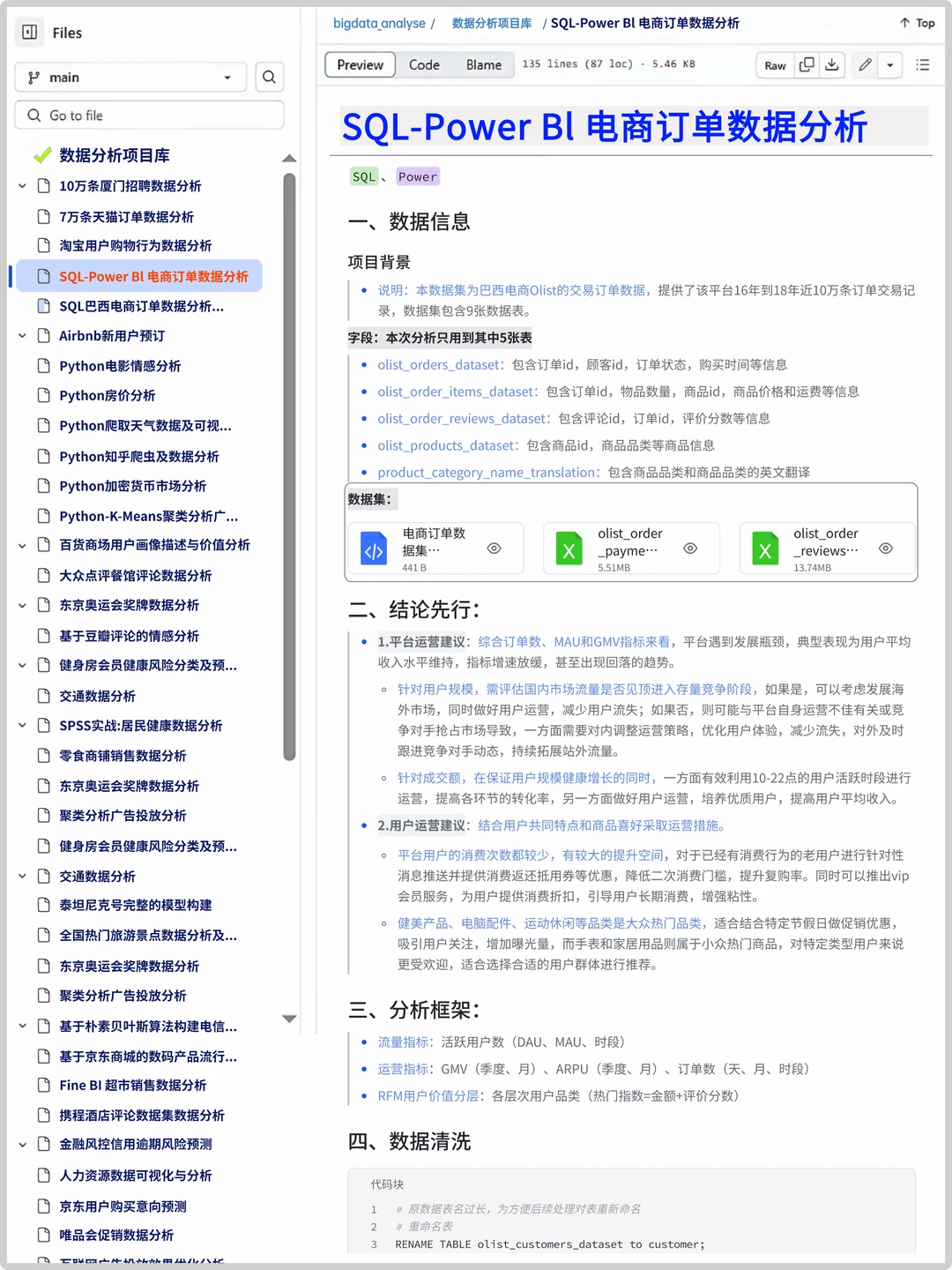 16个可以写进简历的数据分析真实项目(合集
