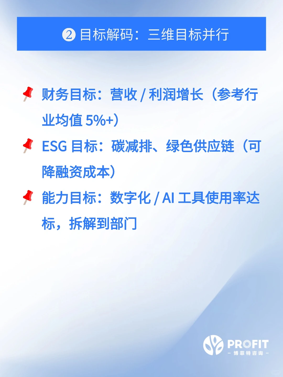 2026 企业经营规划｜5 步精简落地法