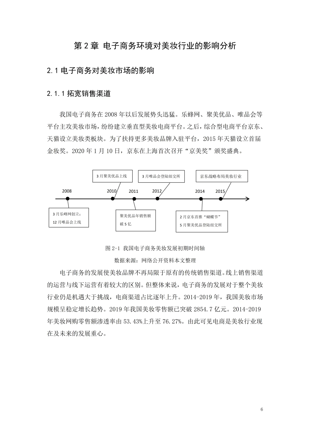 导师给的电子商务毕业论文让我们借鉴?