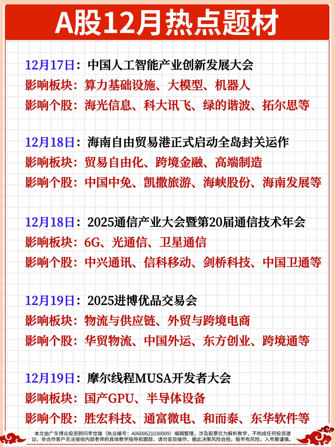 12月A股热点题材