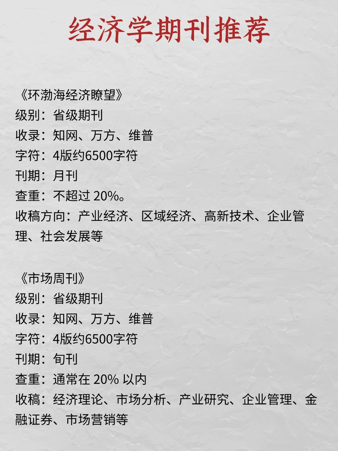 所有经济学一定要看到啊!!