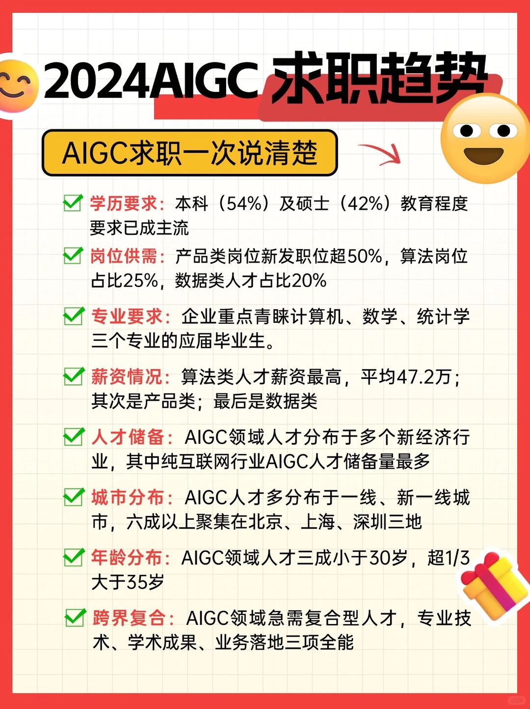 ?2024 年 AIGC行业趋势及薪酬情况
