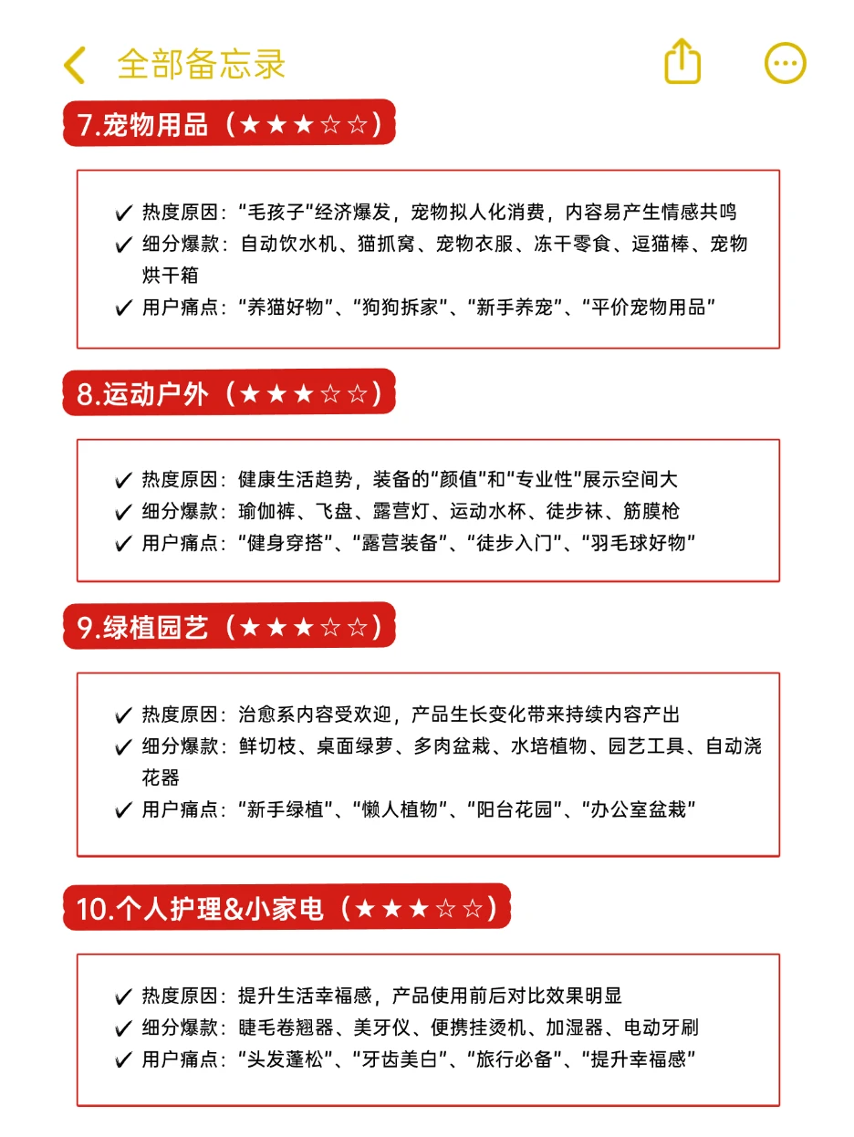 绝了！小红书热门的品类TOP10，你会怎么选