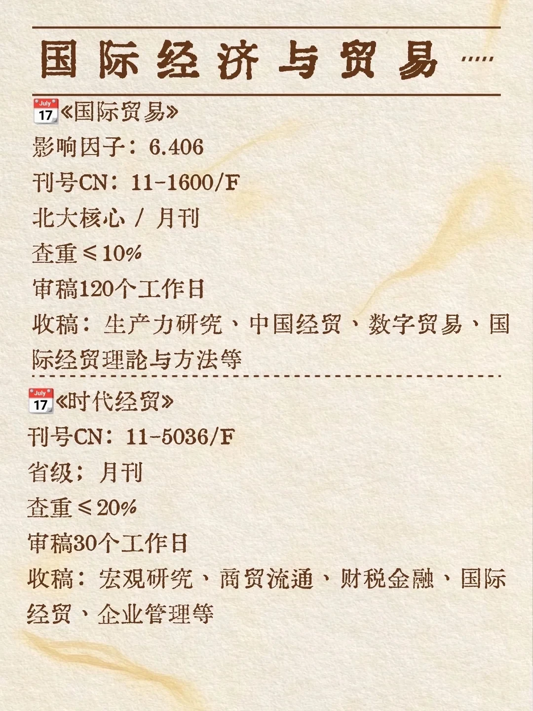 拜托拜托,国际经济与贸易一定要知道这些啊!