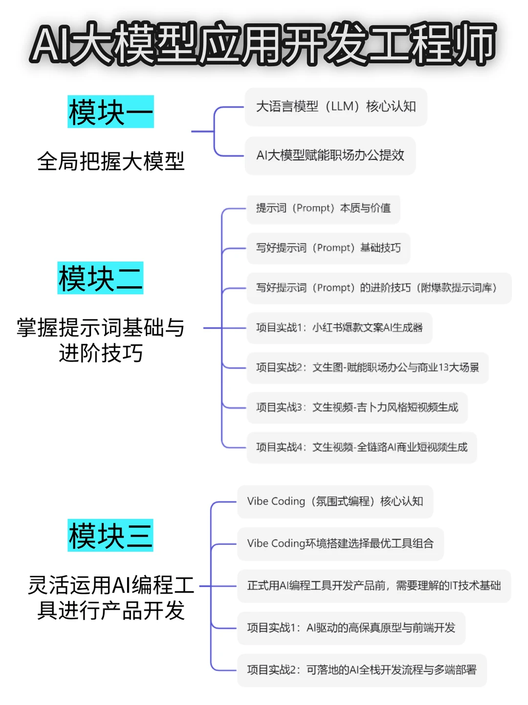 企业大胆裁员的原因？终于明白了……