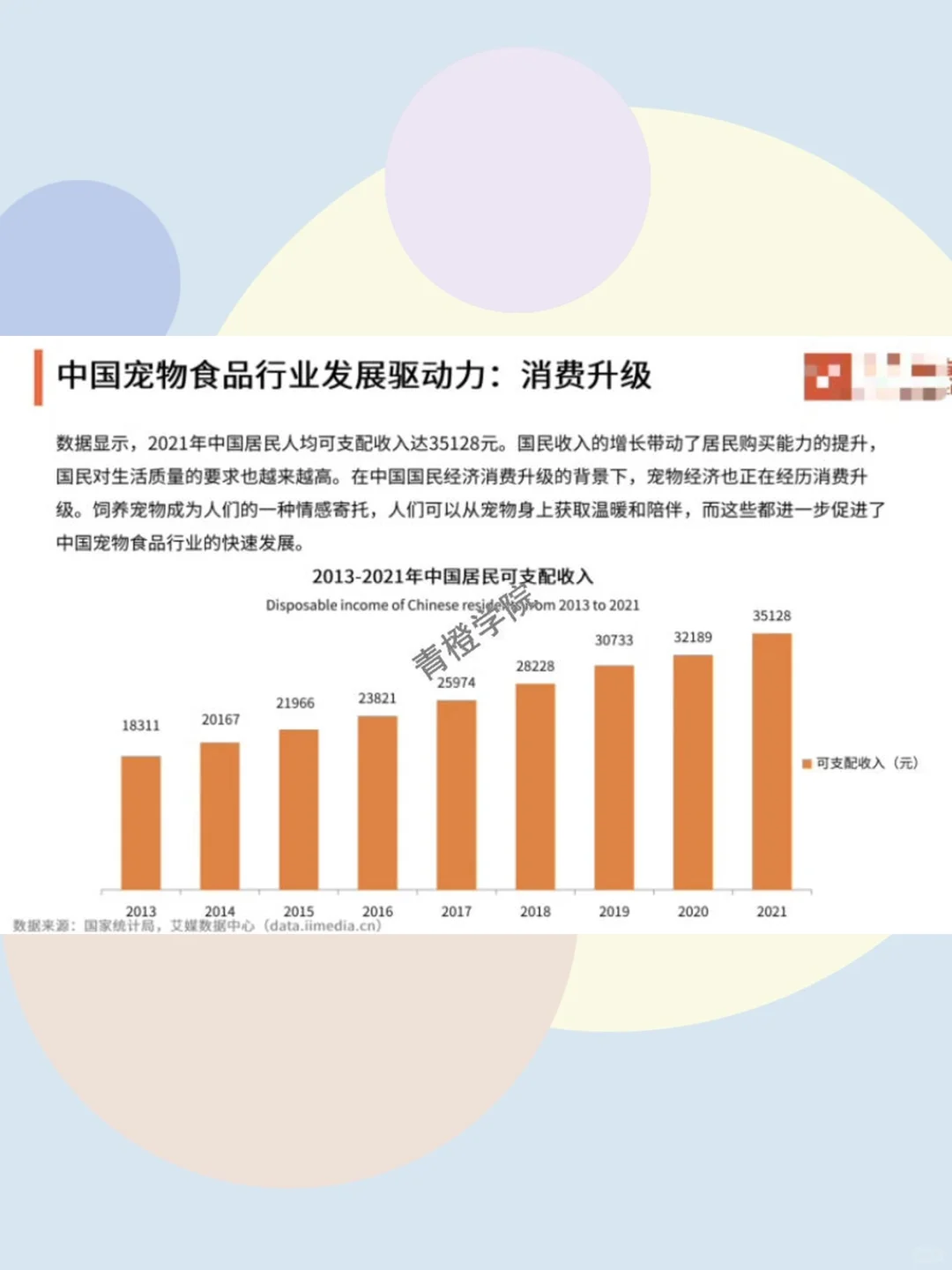 2024年宠物行业市场研究报告调查分析数