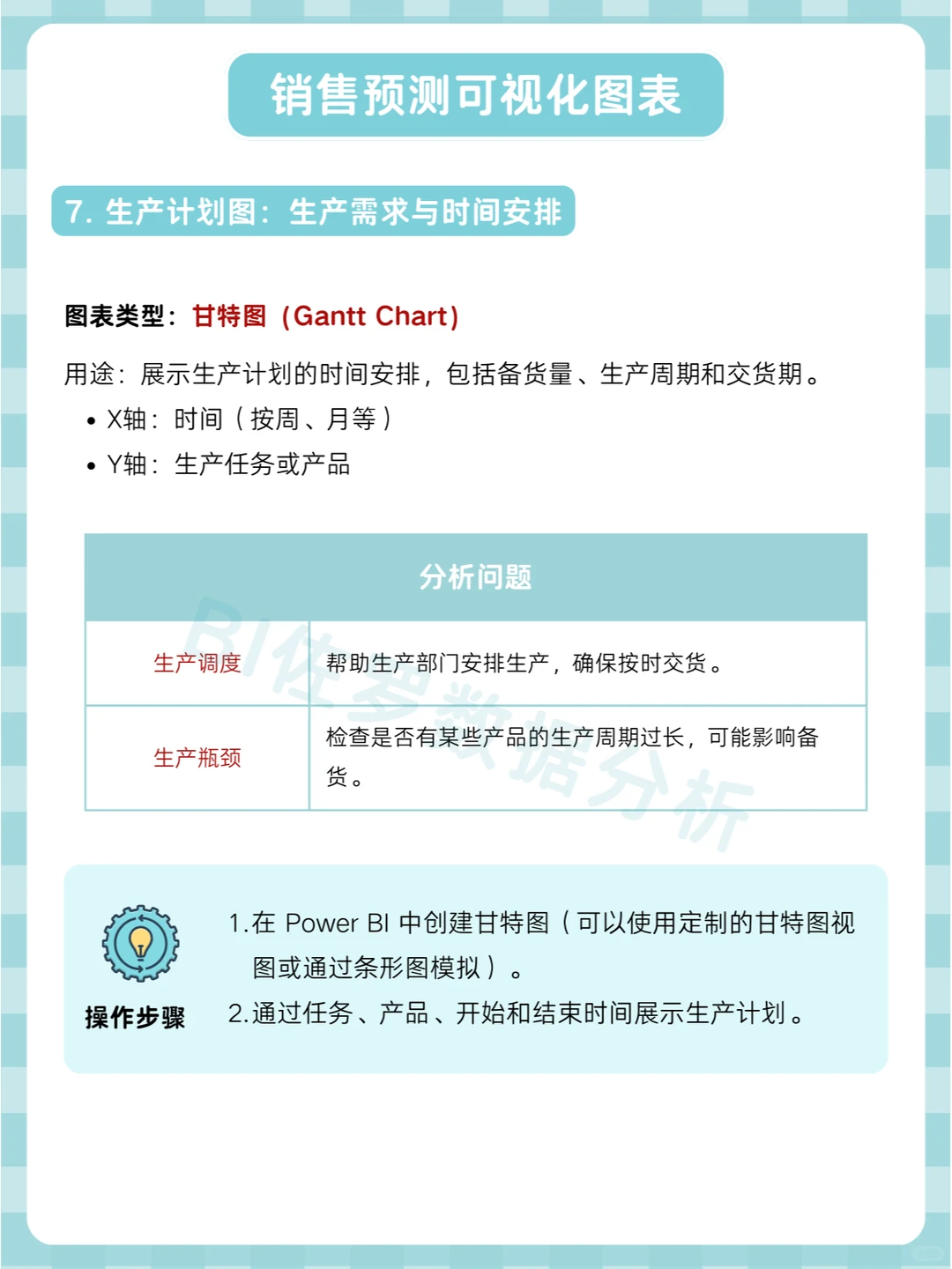 Power BI 销售预 测可视化指南