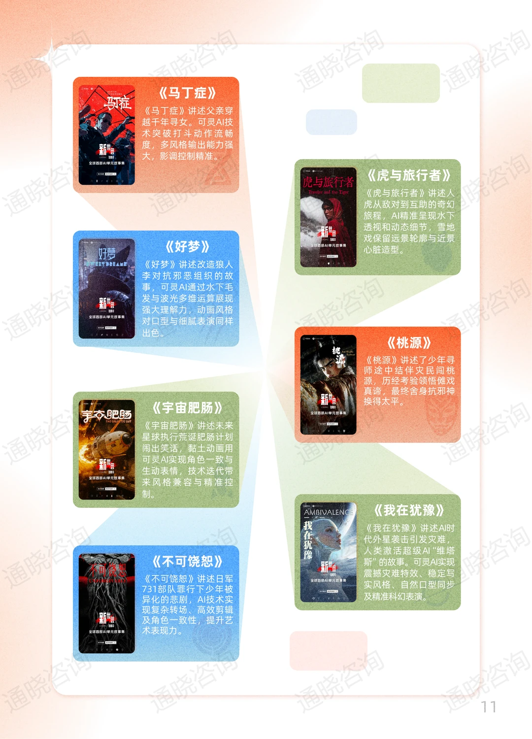 上篇I 《2025快手短剧白皮书》发布~