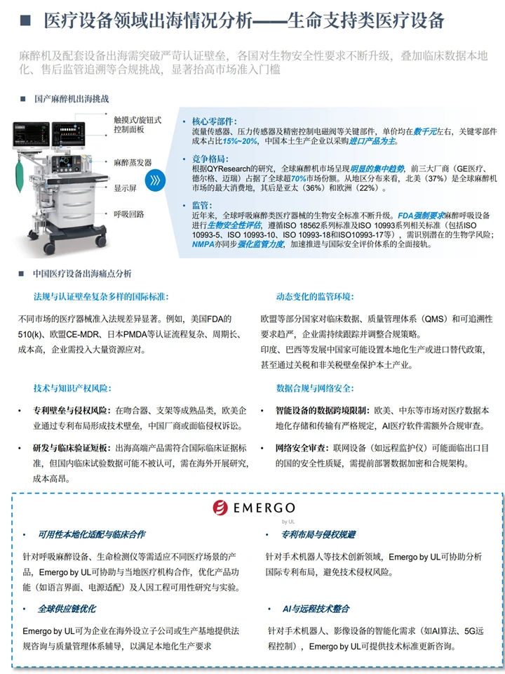 中国医疗器械国际化:出海趋势+细分赛道