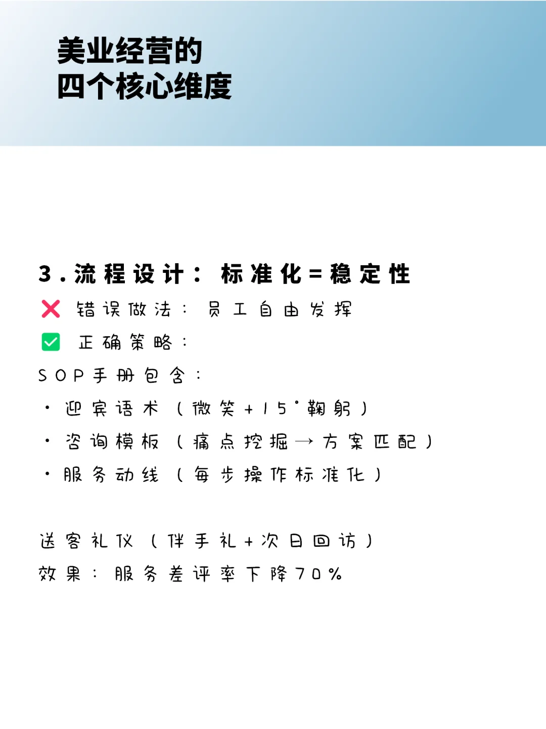 【美业经营4大核心】告别盲目创业！