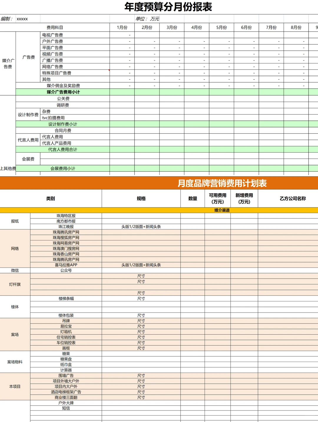 公司品牌策划做的营销方案SOP,真的好牛?