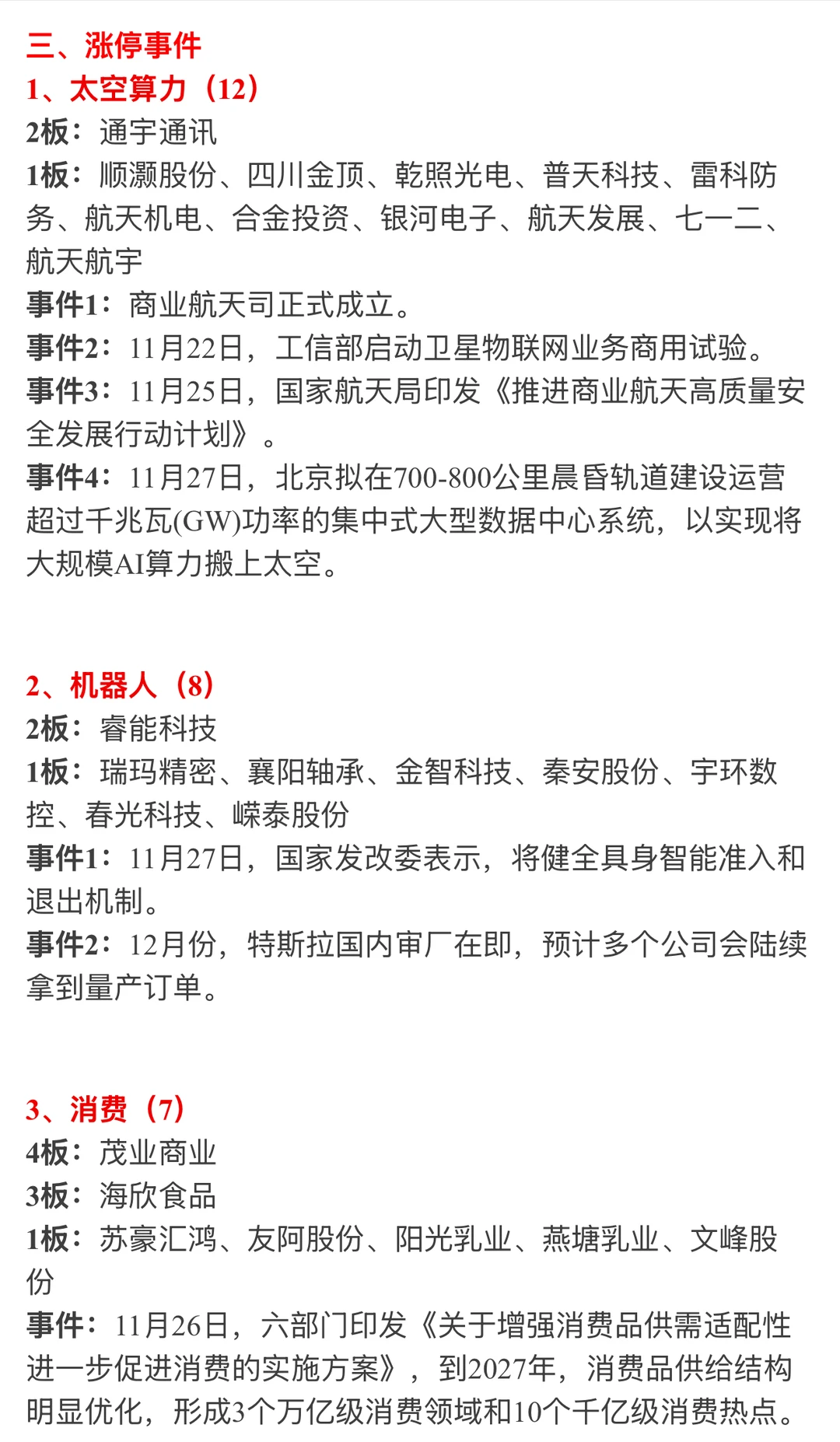 ?【12月1日 | 周一盘前热点速递】?